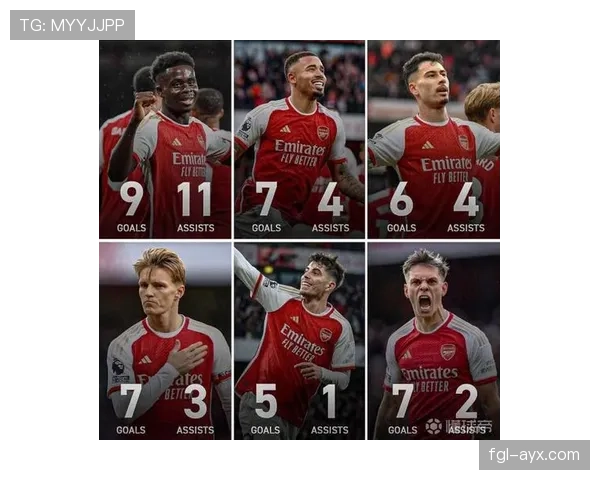 阿森纳数据表现分析