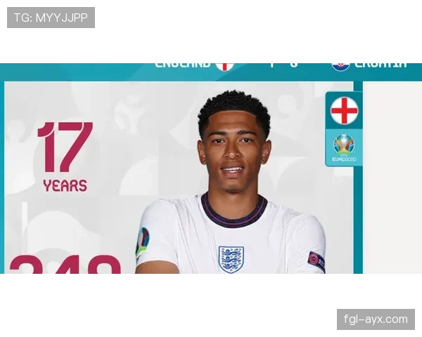 贝林厄姆与现役顶级中场差距分析：技术全面性与战术角色适配