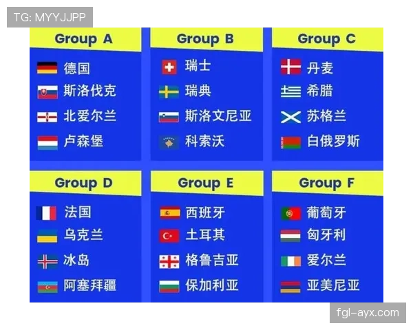 奥地利冲击2026世界杯之路 欧洲区预选赛突围前景与战术打法解析