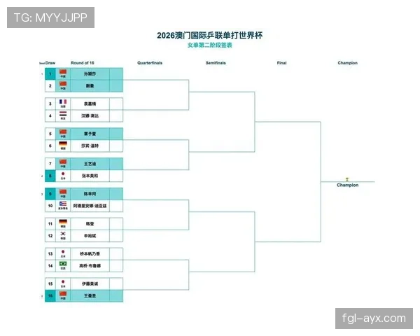 2026世界杯跨时区比赛对赛程编排有什么规则